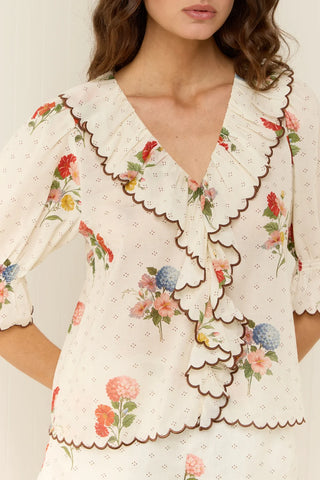ETTA BLOUSE